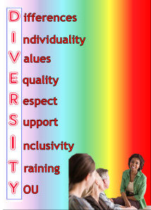 talk to me not my carer poster